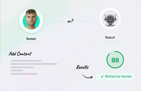 Human or AI Content?